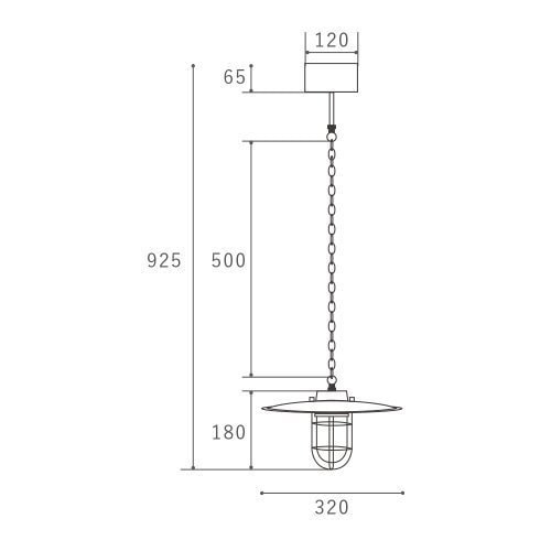 サンディッシュ