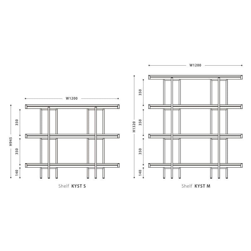 キストシェルフ